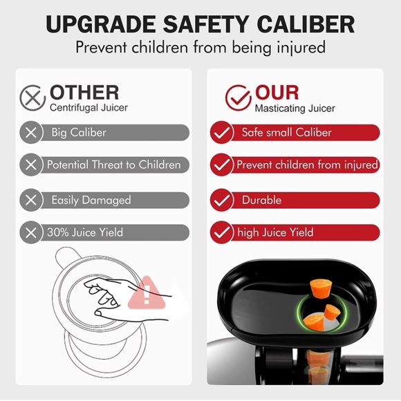 Juicer - Picture 4 of 4